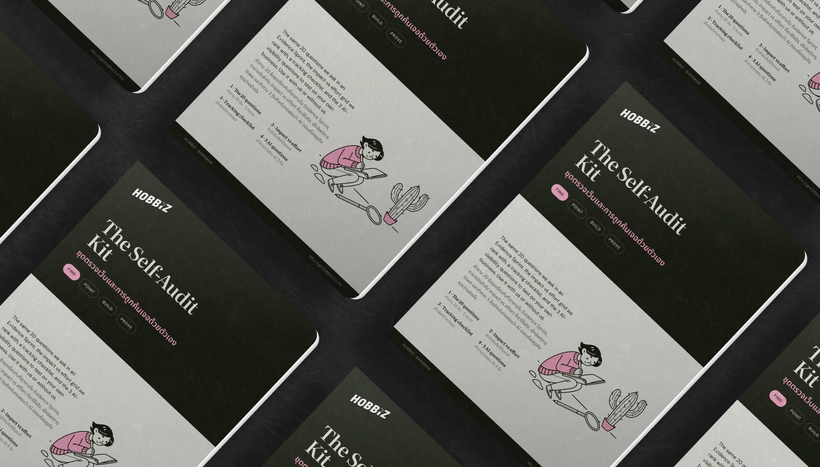 Pages of the Self-Audit Kit laid out in a tiled arrangement: the cover reading The Self-Audit Kit with its Thai subtitle, and an inside page listing the 20 questions, the impact-versus-effort grid, the tracking checklist and the three AI-visibility questions